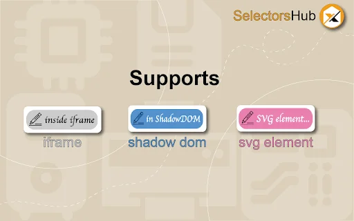 Download SelectorsHub Terbaru – Generator XPath & Playwright Gratis - Screenshot 3
